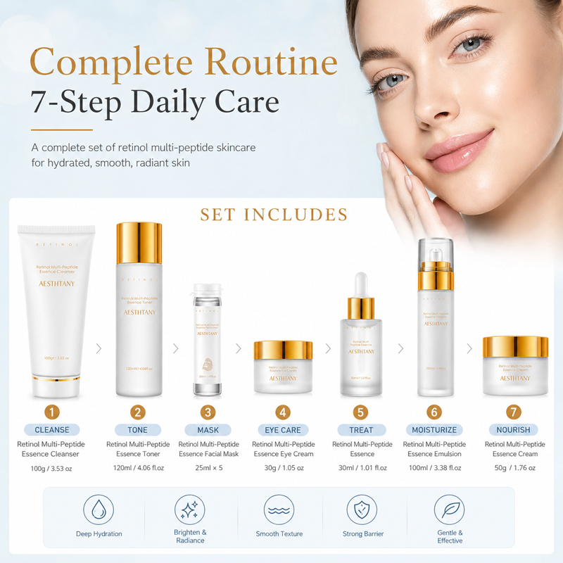 7PCS Retinol Multi-Peptide Ski – Luxury Skincare Set Bewertung und Preis